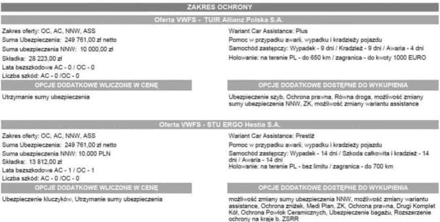 Ile kosztuje OC naczepy? Sprawdź, co wpływa na ceny ubezpieczenia Ile kosztuje OC naczepy? Sprawdź, co wpływa na ceny ubezpieczenia