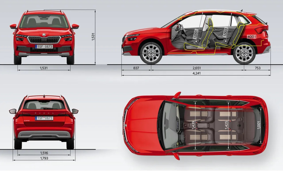 Skoda Kamiq bagażnik: Wymiary i praktyczne zastosowanie w codziennym użytkowaniu