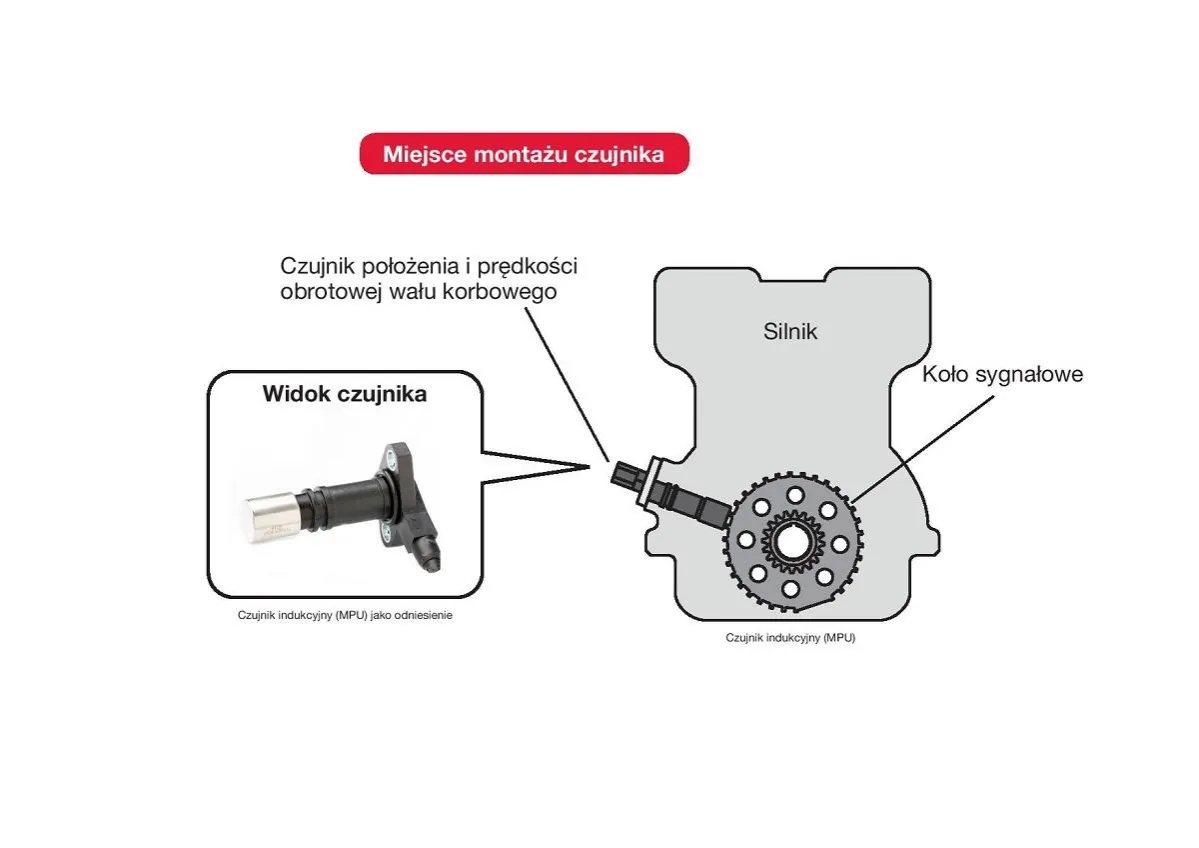Czujnik położenia wału: Objawy awarii i jak je szybko rozpoznać