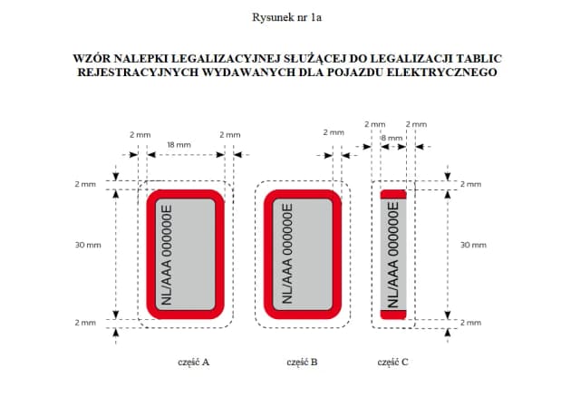 Naklejki na tablice rejestracyjne: Jakie są zasady i przepisy dotyczące naklejek? Naklejki na tablice rejestracyjne: Jakie są zasady i przepisy dotyczące naklejek?
