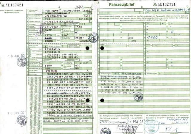 Brief samochodu: Co to jest i dlaczego jest ważny dla kierowców? Brief samochodu: Co to jest i dlaczego jest ważny dla kierowców?